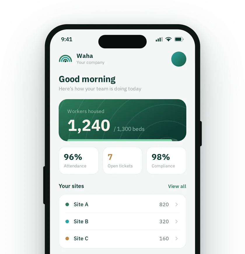 The Waha client dashboard and its phone app: your workforce housing at a glance